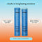 Amika Hydro Rush Intense Moisture Shampoo with Hyaluronic Acid 9.2 oz