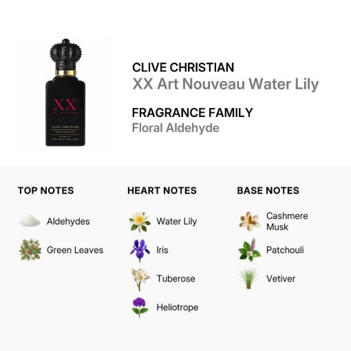Picture of Clive Christian XX Art Nouveau Water Lily Eau de Parfum Spray