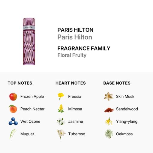 Picture of Paris Hilton Women Eau de Parfum 3.4 oz