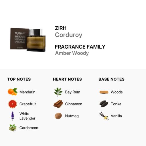 Picture of Zirh Corduroy EDT 2.5 oz (M)