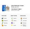 Picture of Escentric Molecules Molecule 05 Men Eau de Toilette 3.4 oz