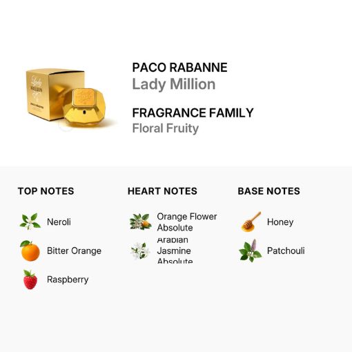 Picture of Lady Million by Paco Rabanne EDP 1.7 oz (W)