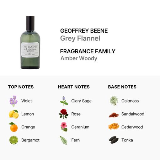 Picture of Geoffrey Beene Grey Flannel EDT 4.0 oz (M)