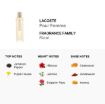 Picture of Lacoste Pour Femme EDP 3.0 oz (W)