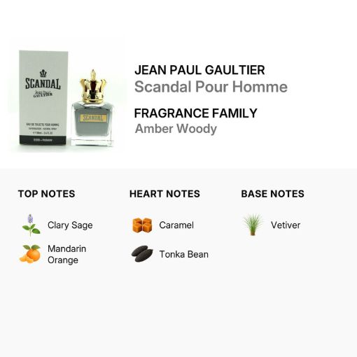Picture of Jean Paul Gaultier Scandal Pour Homme Men Eau de Toilette 3.4 oz (Tester)