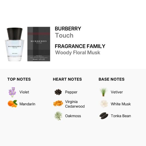 Picture of Burberry Touch EDT 1.7 oz (M)