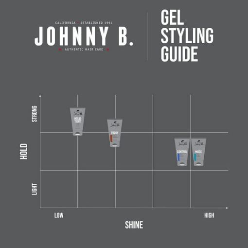 Picture of Johnny B. Control Styling Gel – Alcohol-Free Volumizing Formula (16.0 oz. / 473 ml)