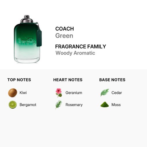 Picture of Coach Green Men Eau de Toilette 6.7 oz