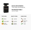 Picture of Dolce & Gabbana Only One Intense Women Eau de Parfum 3.4 oz