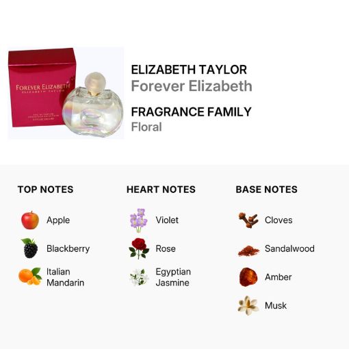 Picture of Elizabeth Taylor Forever Elizabeth Women Eau de Parfum 3.4 oz