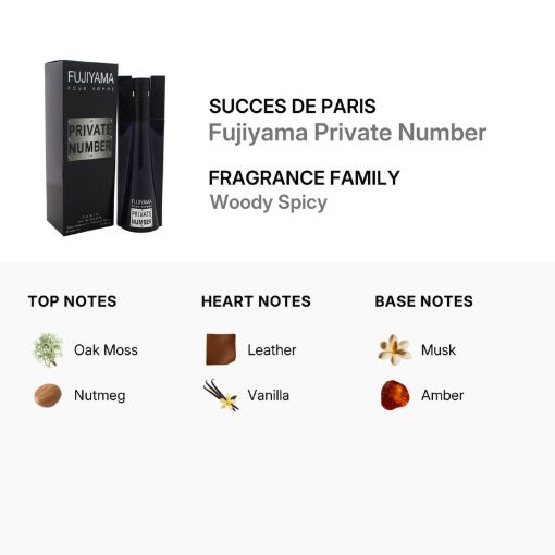 Picture of Succes De Paris Fujiyama Private Number Men Eau de Toilette 3.4 oz