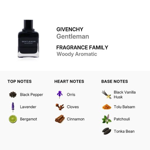 Picture of Givenchy Gentleman Men Eau de Parfum 2.0 oz
