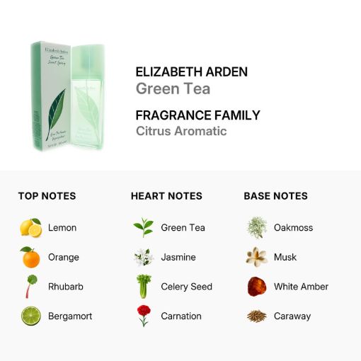 Picture of Elizabeth Arden Green Tea Scent Women Eau de Parfum 3.4 oz