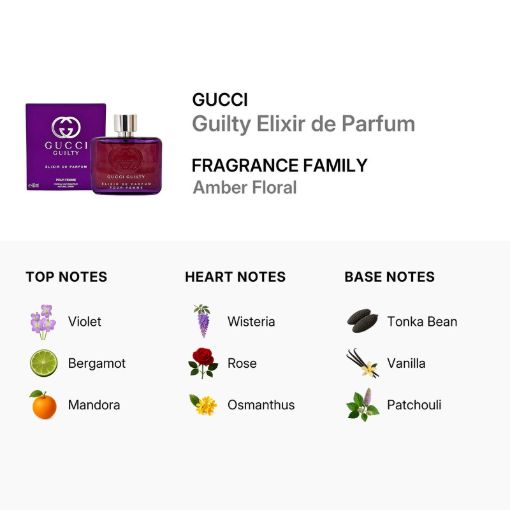 Picture of Gucci Guilty Women Elixir 2.0 oz