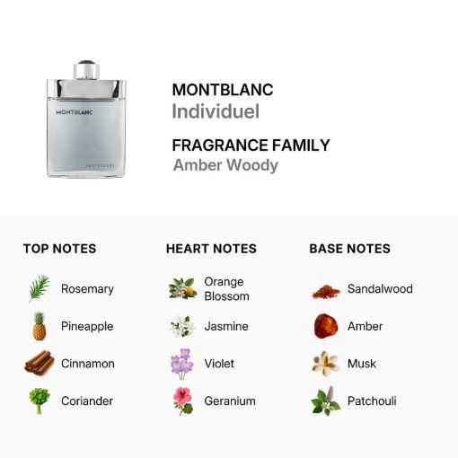 Picture of Mont Blanc Individuelle Men Eau de Toilette 2.5 oz
