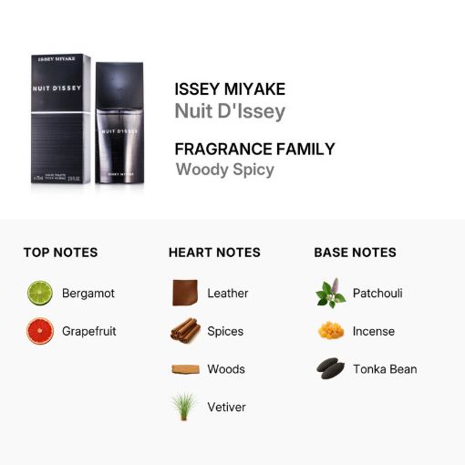 Picture of Issey Miyake Nuit Dissey Men Eau de Toilette 2.5 oz