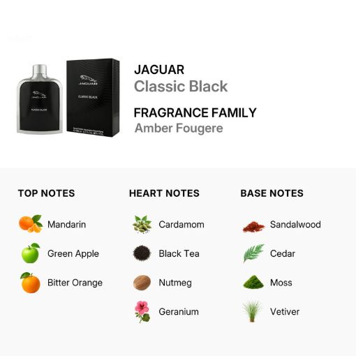 Picture of Jaguar Classic Black EDT 3.4 oz (M)