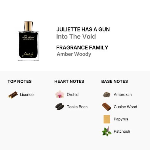 Picture of Juliette Has A Gun Into the Void Unisex Eau de Parfum 2.5 oz