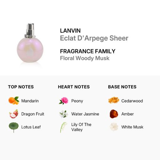 Picture of Lanvin Eclat D'Arpege Sheer Women Eau de Toilette 3.4 oz