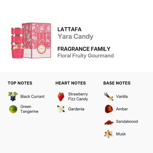 Picture of Yara Candy by Lattafa EDP 3.4 oz (W)