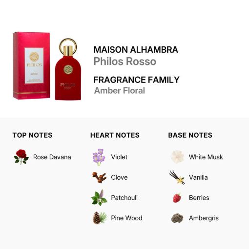 Picture of Maison Alhambra Philos Rosso Men Eau de Parfum 3.4 oz