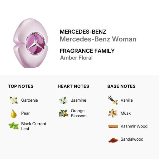 Picture of Mercedes-Benz Woman Women Eau de Parfum 3.0 oz