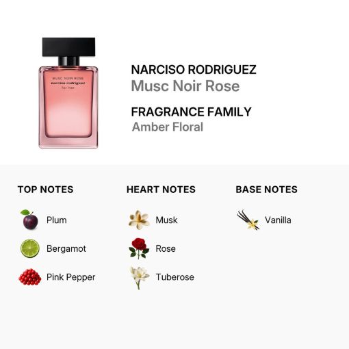 Picture of Musc Noir Rose by Narciso Rodriguez EDP 3.4oz (W)