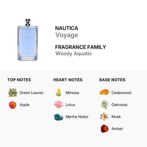 Picture of Nautica Voyage Men Eau de Toilette 6.7 oz