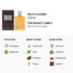 Picture of Ralph Lauren Safari Men Eau de Toilette 4.2 oz