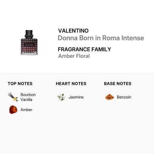 Picture of Valentino Donna Born In Roma Intense Women Eau de Parfum 1.0 oz