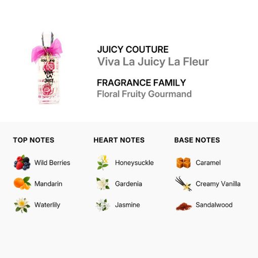 Picture of Viva La Juicy La Fleur EDT 5.0 oz (W)