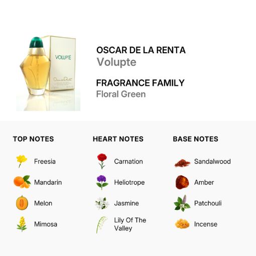 Picture of Oscar De La Renta Volupte Women Eau de Toilette 3.4 oz