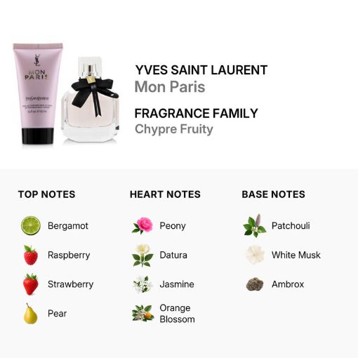 Picture of Yves Saint Laurent Ladies Mon Paris Gift Set