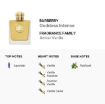 Picture of Burberry Goddess Intense Women Eau de Parfum 3.4 oz