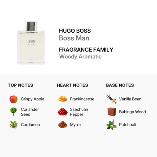 Picture of Hugo Boss Boss Man Men Eau de Toilette 3.4 oz