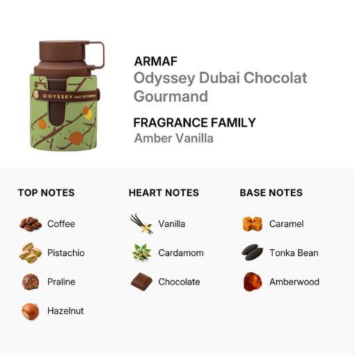 Picture of Odyssey Dubai Chocolat Gourmand by Armaf EDP 3.4 oz (M)