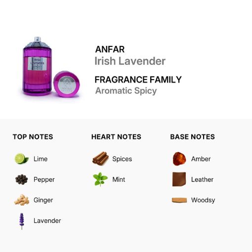 Picture of Anfar Irish Lavender Women Eau de Parfum 3.4 oz