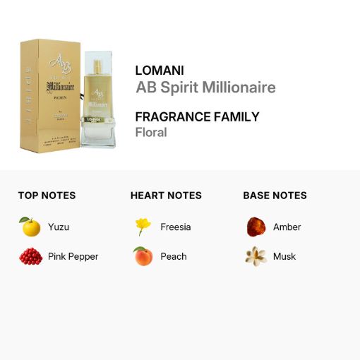 Picture of Lomani Ab Spirit Millionaire Women Eau de Parfum 3.4 oz