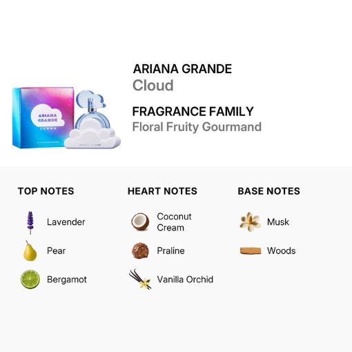 Picture of Ariana Grande Cloud Women Eau de Parfum 3.4 oz