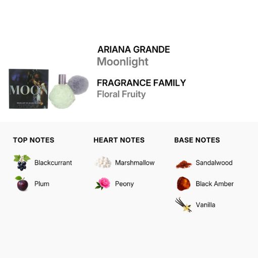 Picture of Ariana Grande Moonlight Women Eau de Parfum 3.4 oz