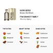Picture of Hugo Boss Boss Bottled Men Eau de Parfum 3.4 oz