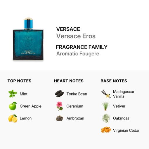 Picture of Versace Eros Men Eau de Toilette 3.4 oz