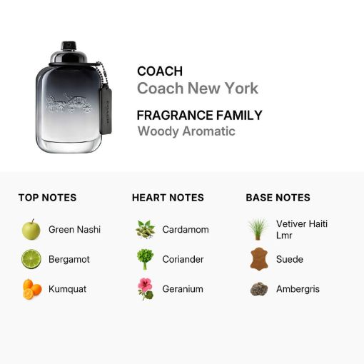 Picture of Coach New York Men Eau de Toilette 3.4 oz