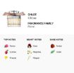Picture of Chloé Signature Women Eau de Parfum 1.0 oz