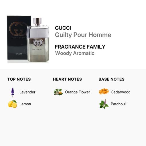 Picture of Gucci Men's Gucci Guilty pour Homme EDT Spray 1.6 oz (50 ml)