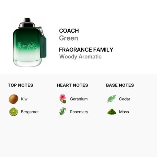 Picture of Coach Green Men Eau de Toilette 3.4 oz