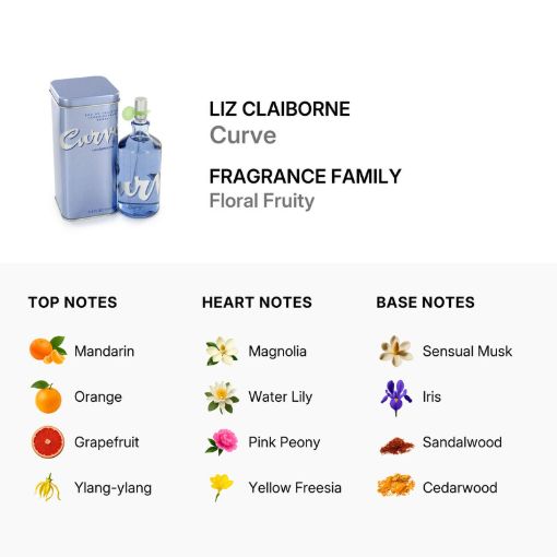 Picture of Liz Claiborne Curve Women Eau de Toilette 3.4 oz