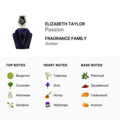 Picture of Elizabeth Taylor Passion Women Eau de Toilette 2.5 oz
