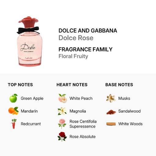 Picture of Dolce & Gabbana Dolce Rose Women Eau de Toilette 2.5 oz