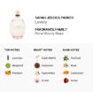 Picture of Sarah Jessica Parker Lovely Women Eau de Parfum 6.7 oz